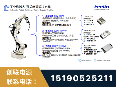 赣州-工业机器人-开关电源解决方案
