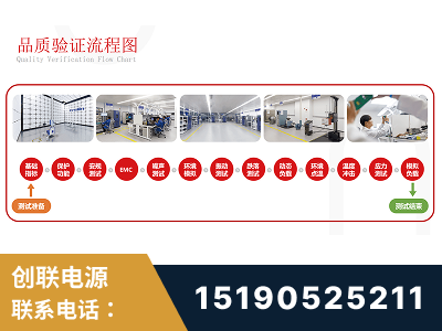 赣州-全流程品质验证体系完善