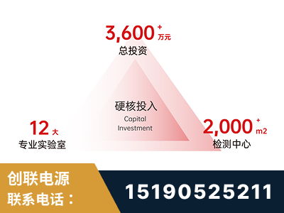赣州-研发创新能力强